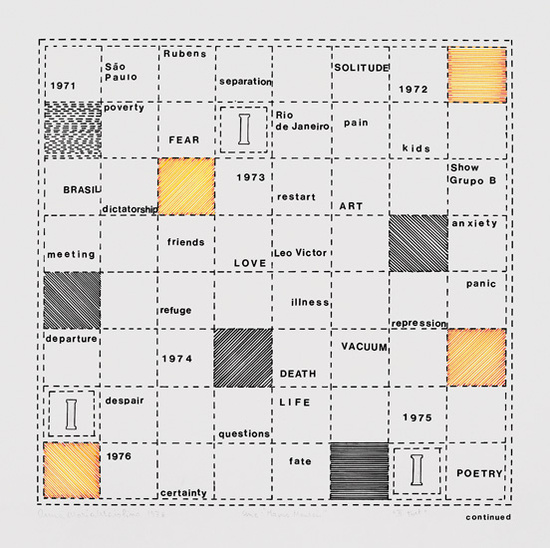 Anna Maria Maiolino — Capítulo II, from Mapas Mentais series, 1976 India ink and letraset on paper in wooden box 51 x 51 x 3.5 cm / 20 1/8 x 20 1/8 x 1 3/8 in Maiolino's "Mapas" use English words rather than Portuguese because she was living in New York City during the 1970s. Maiolino stated in an interview with Helena Tatay that she was also writing poems at this time. 
